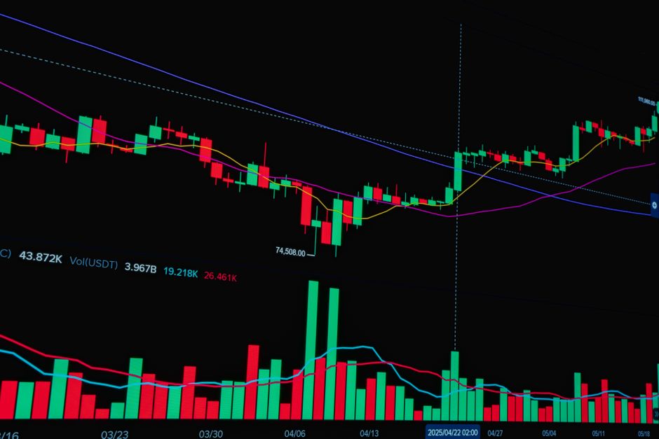 grafik harga emas menguat
