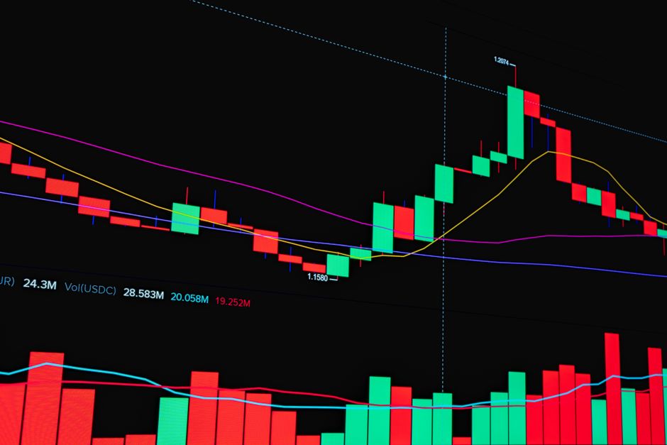 grafik saham indonesia yang menguat