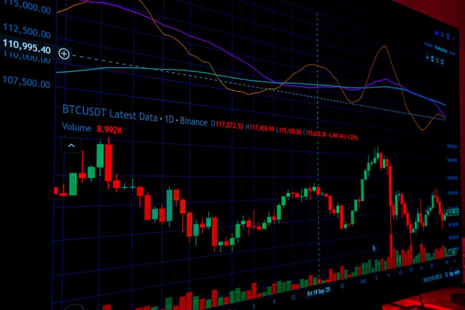 grafik saham IHSG dan BBRI