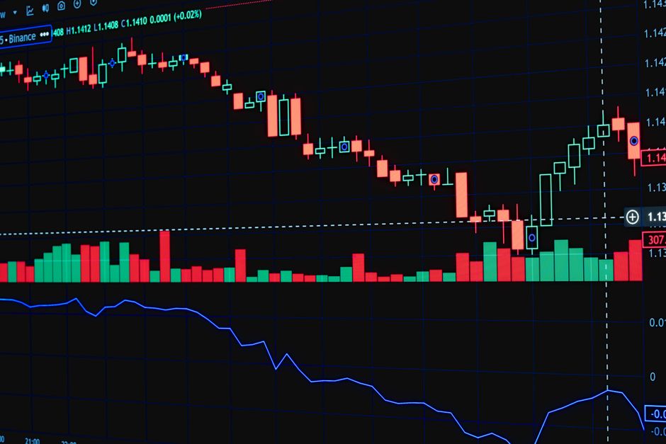 grafik saham IHSG naik