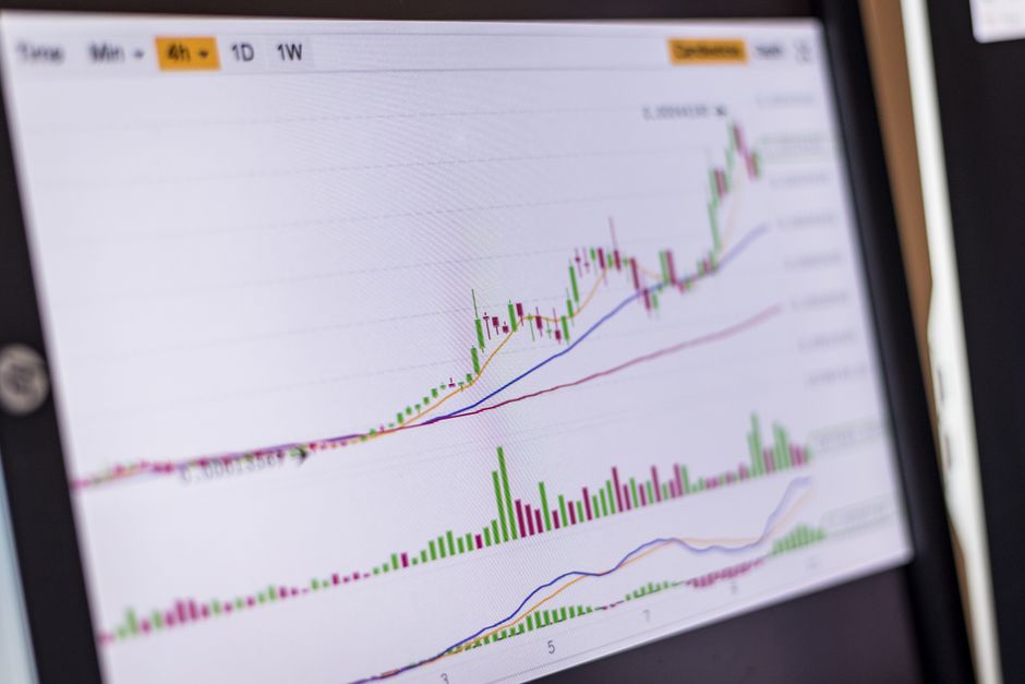 grafik saham IHSG dan RGAS