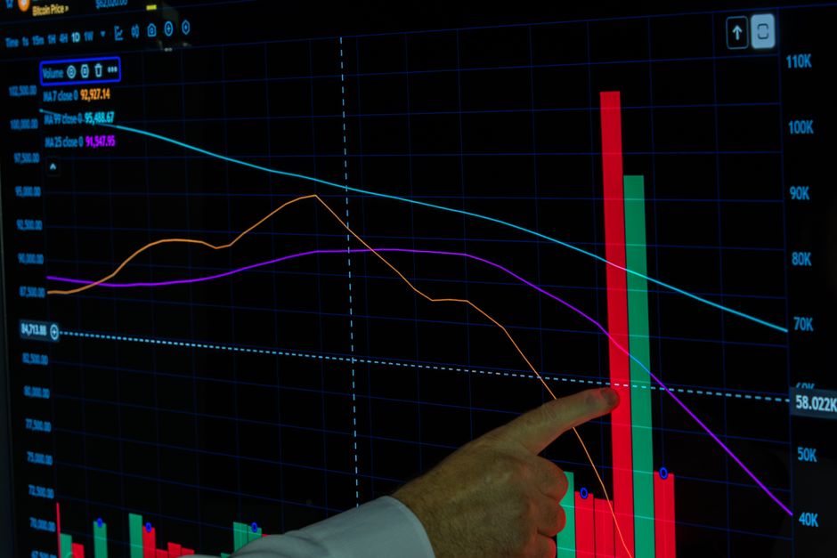 grafik saham BBRI, BBCA, dan CPIN