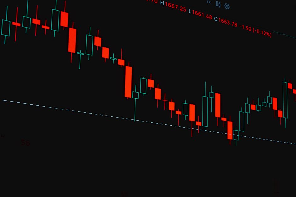 grafik saham wintermar
